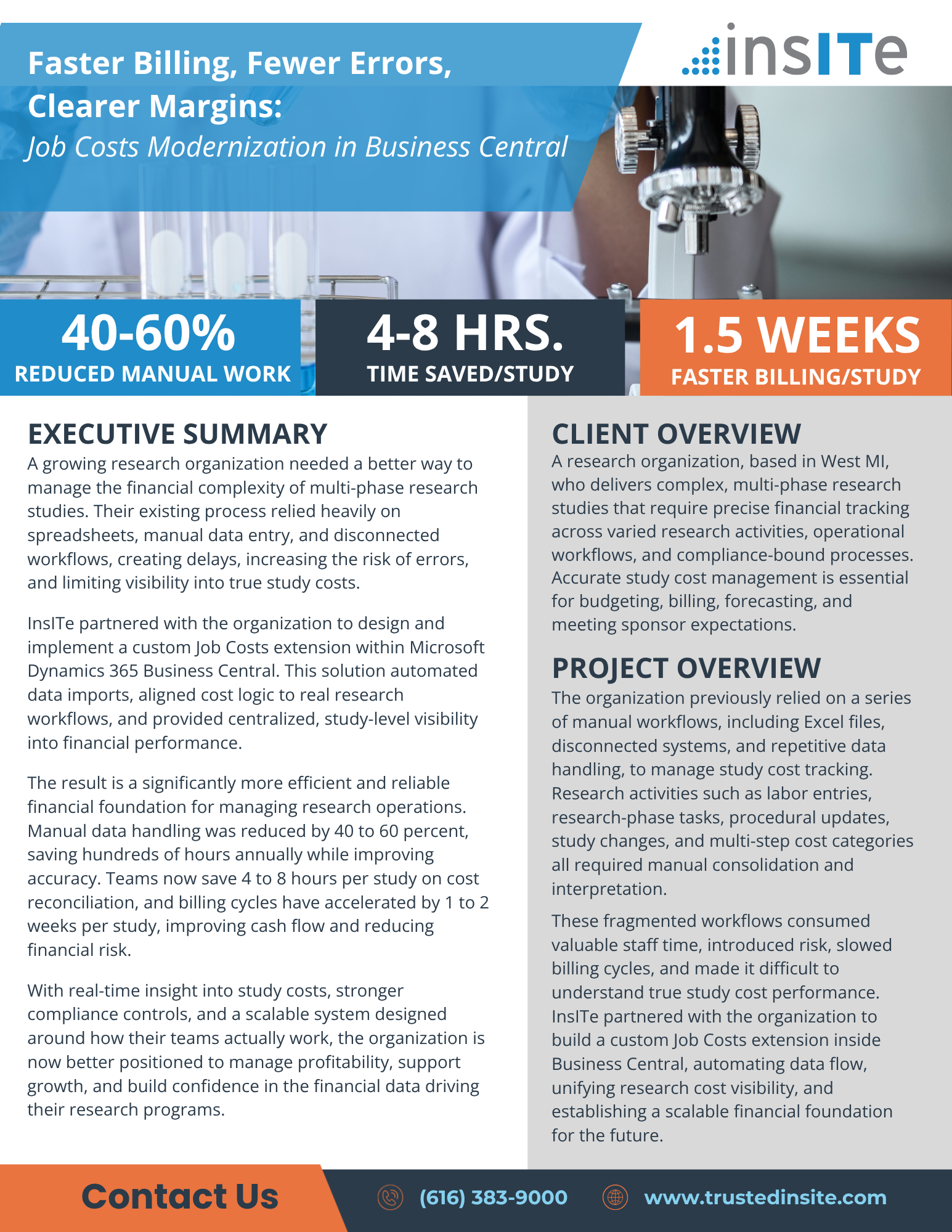  gilda's club case study InsITe