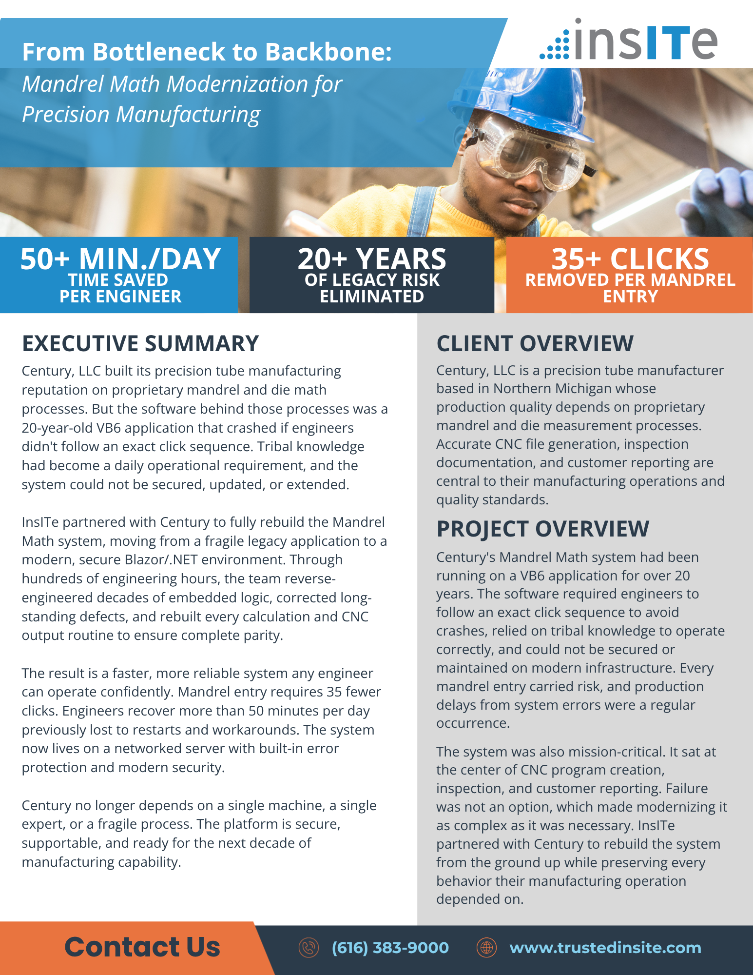  gilda's club case study InsITe